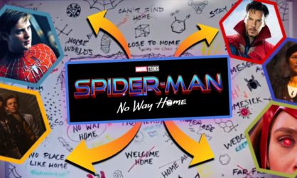 Spider man no Way home/Человек Паук 3: Нет пути Домой!